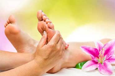 Reflexology Image Reflexology